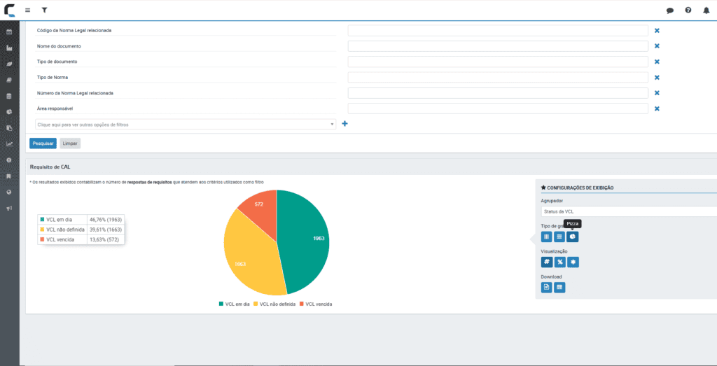 Como funcionam os filtros na tela de Requisito de CAL?